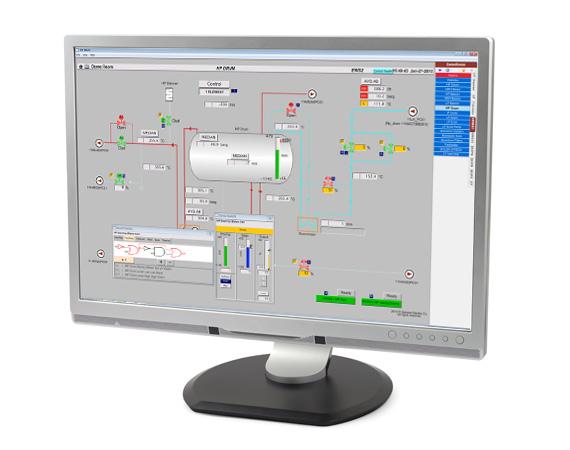 Citect Control Panel